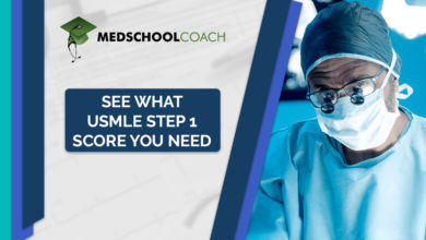 USMLE Step 1 Score Estimator