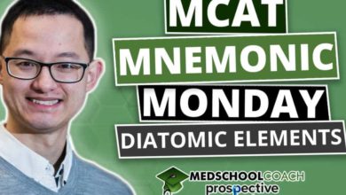 MCAT Mnemonic: Diatomic Elements