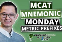 MCAT Mnemonic: Metric Prefixes