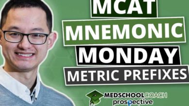 MCAT Mnemonic: Metric Prefixes