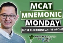 MCAT Mnemonic: Most Electronegative Atoms