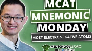 MCAT Mnemonic: Most Electronegative Atoms