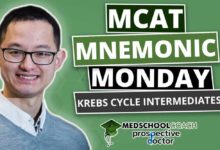 MCAT Mnemonic: Krebs Cycle Intermediates