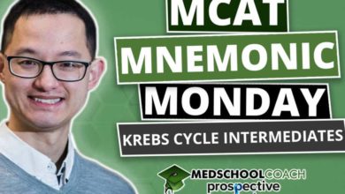 MCAT Mnemonic: Krebs Cycle Intermediates