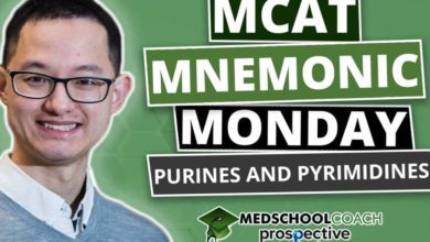 MCAT Mnemonic: Purines and Pyrimidines