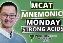 MCAT Mnemonic: Strong Acids