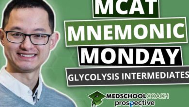 MCAT Mnemonic: Glycolysis Intermediates