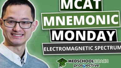 MCAT Mnemonic: Electromagnetic Spectrum