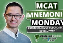 MCAT Mnemonic: Freud Stages of Psychosexual Development