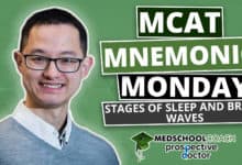 MCAT Mnemonic: Stages of Sleep and Brain Waves