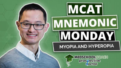 MCAT Mnemonic: Myopia and Hyperopia