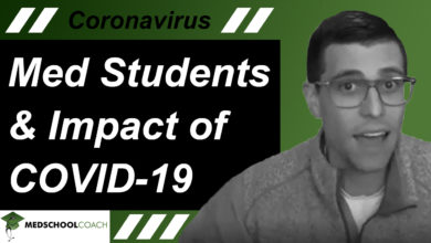 Med Students and Impact of COVID-19