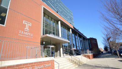 Lewis Katz School of Medicine at Temple University (Philadelphia, PA)