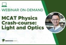 MCAT Physics Crash Course: Light and Optics