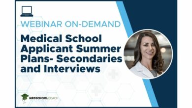 Medical School Applicant Summer Plans- Secondaries and Interviews