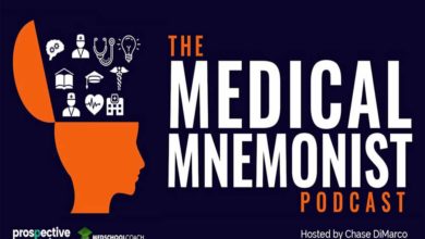 Medical Mnemonist Podcast