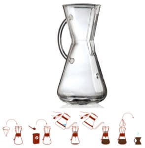 Coffeemaker from ChemEx