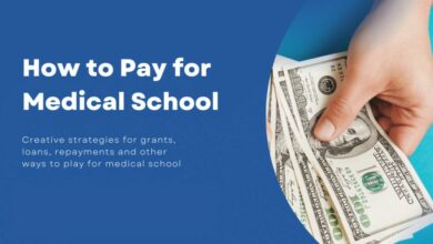 How to Pay for Medical School | Prospective Doctor