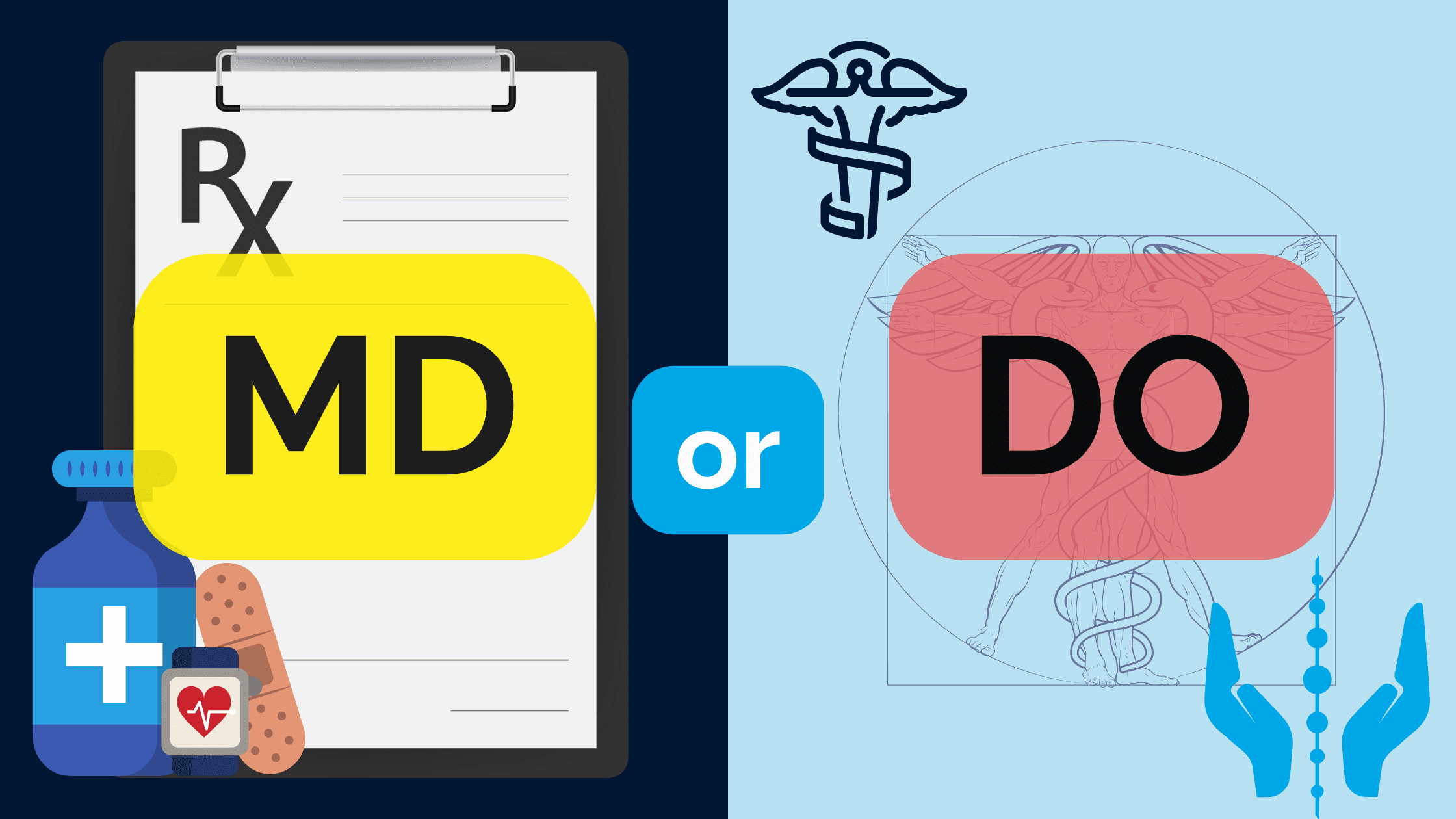 MD vs DO ProspectiveDoctor
