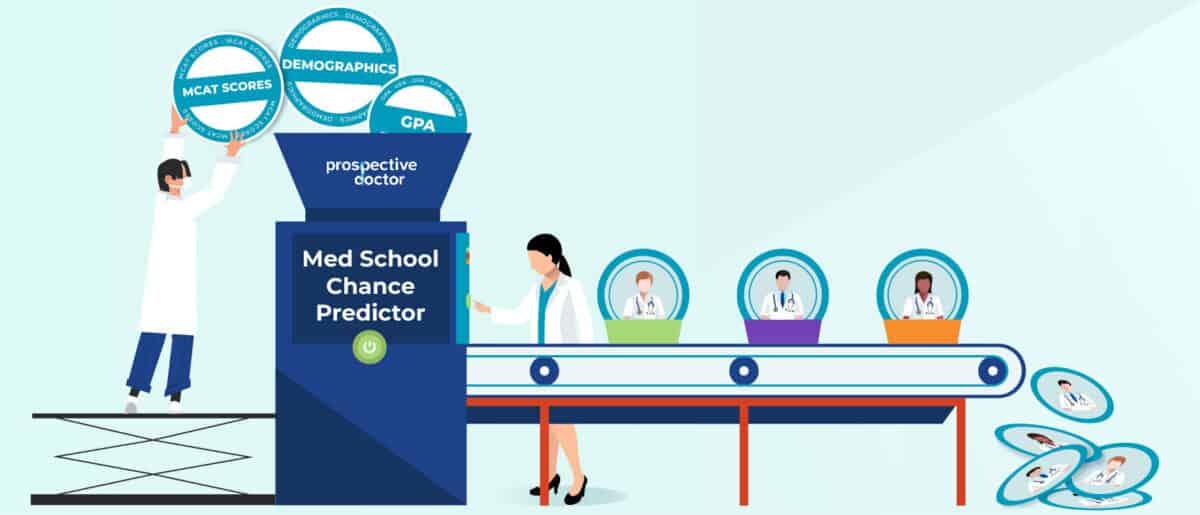 What are your odds of getting into medical school? Weigh your MCAT, GPA, and demographic info to get your odds.